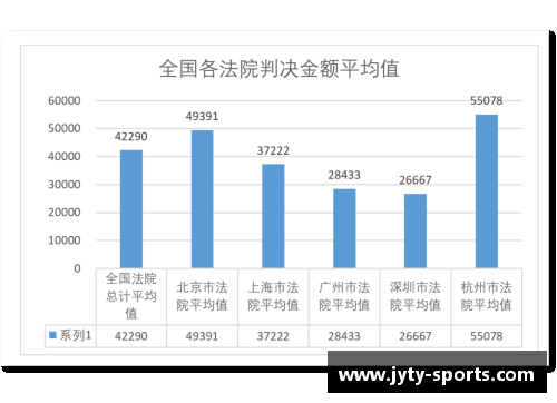 体育明星肖像权价格揭秘：市场现状与未来趋势分析