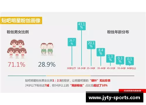 浙江体育明星肖像代言价格解析及市场趋势分析