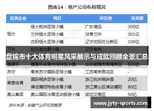 盘锦市十大体育明星风采展示与成就回顾全景汇总